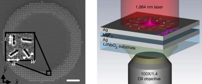 A surface-wave hologram